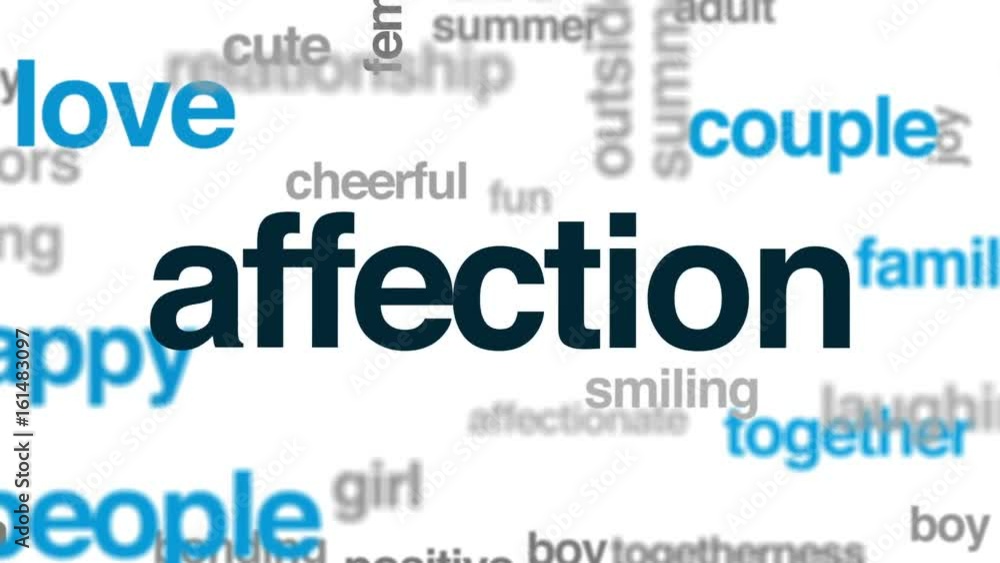 Affection animated word cloud, text design animation. Affection animated word cloud, text design animation.