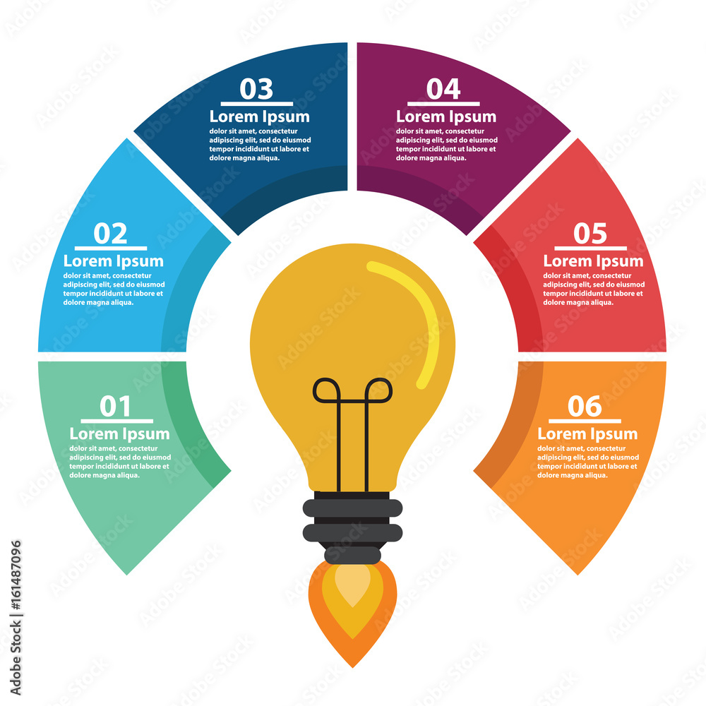 Business concept with 6 options from idea to final product. Web Template of a circle chart, diagram. Vector infographic of technology or education process. Light bulb with inscription idea . Business concept with 6 options from idea to final product. Web Template of a circle chart, diagram. Vector infographic of technology or education process. Light bulb with inscription idea .
