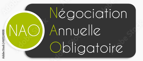 Négociation Annuelle Obligatoire