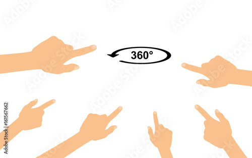 Hände zeigen auf - 360 Grad Rotation