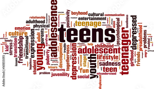Teens word cloud