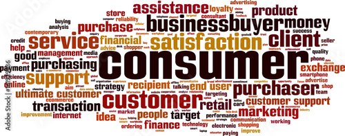 Consumer word cloud