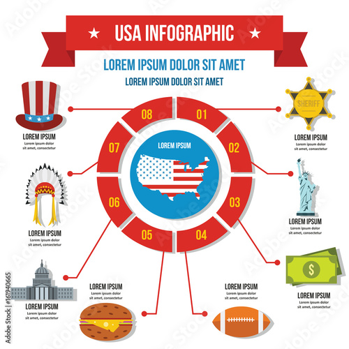 USA travel infographic concept, flat style