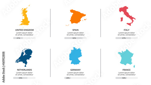 Countries map infographic. Global business marketing presentation. World transportation data. Economic statistic template. 6 regions. 16x9 slide. United Kingdom, Spain, Italy, Netherlands, Germany