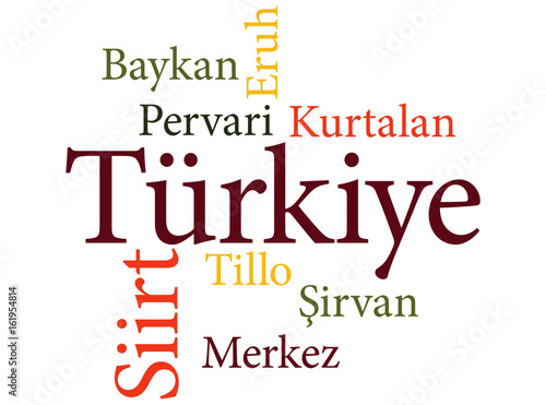 Turkish city Siirt subdivisions in word clouds