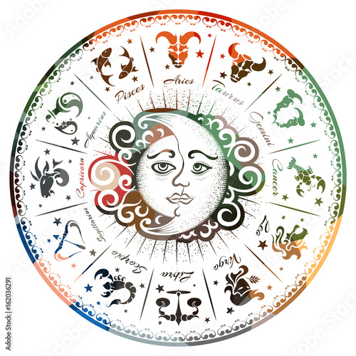 Zodiac signs, horoscope