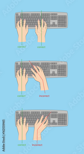 correct and incorrect position of hands to work on the keyboard and mouse. vector illustration.