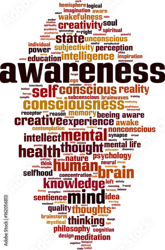 Awareness word cloud