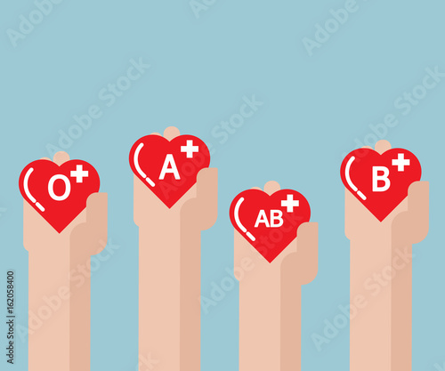 blood donate, donation concept with heart shape in human hand