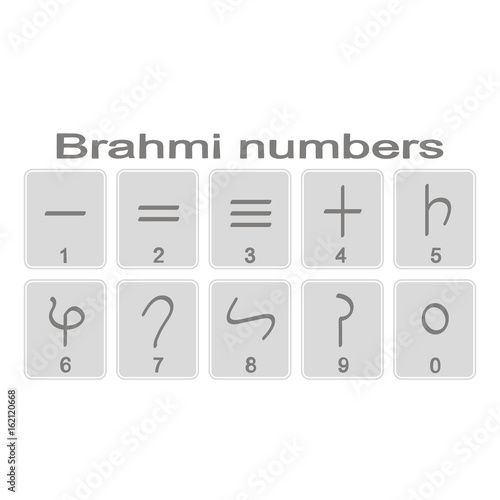 Set of monochrome icons with Brahmi numerals for your design