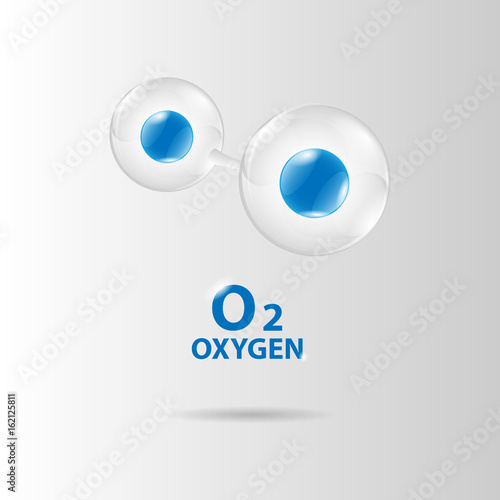 Canvas Print oxygen molecule model vector