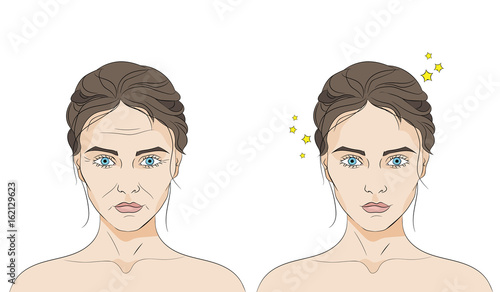 Two faces of a same woman with and without wrinkles on white background