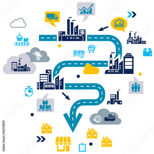 Supply Chain Management Concept