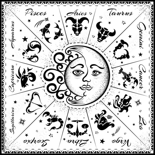 Zodiac signs, horoscope
