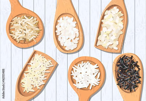 Different types of rice in wooden spoons. Basmati, wild, jasmine, long brown, arborio, sushi