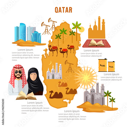 Qatar infographics sights, culture, traditions, map, people. Qatar template elements vector