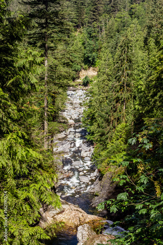 looking down the valley 