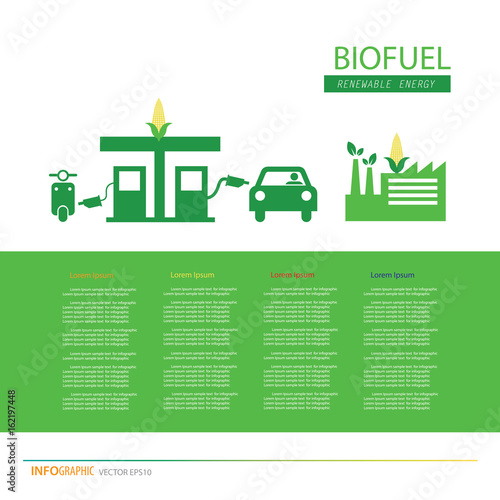 corn ethanol biofuel vector icon. Alternative environmental friendly fuel.