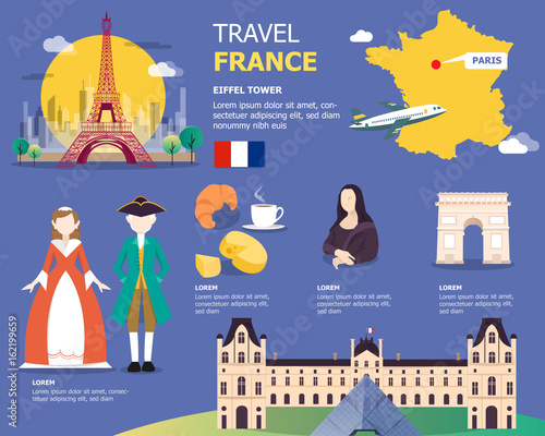French map for traviling in France illustration design photo