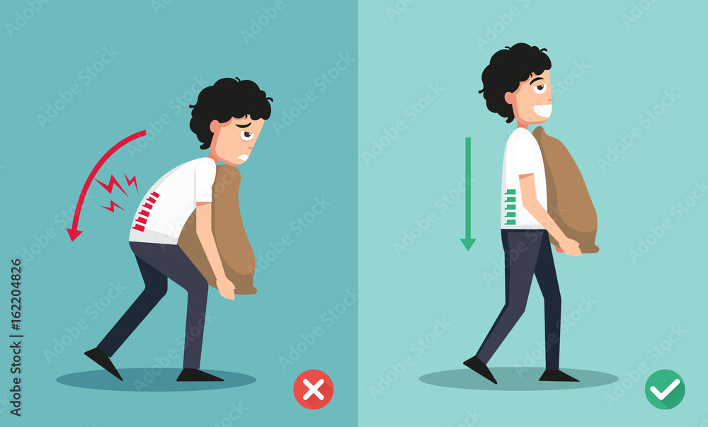 wrong and right carrying position,Improper or against proper carrying ,illustration wrong and right carrying position,Improper or against proper carrying ,illustration
