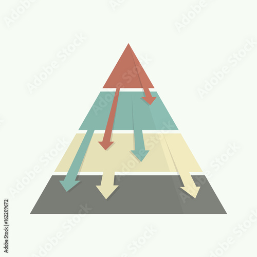 Top down pyramid business strategy