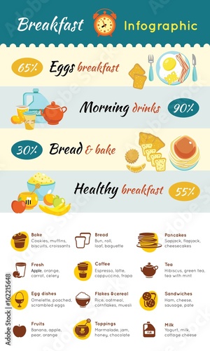 Colorful Breakfast Food Infographic Template