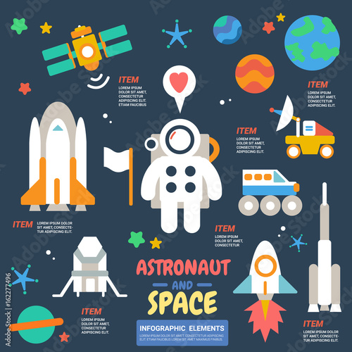 Astronaut and Space Infographics