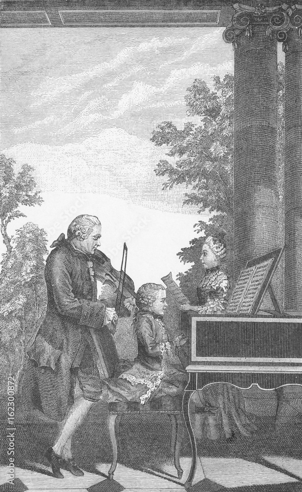 Wolfgang Amadeus Mozart. Date: 1756 - 1791