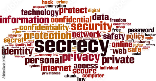 Secrecy word cloud