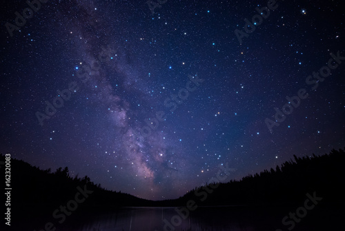 Clear Shot of Milky Way over lake with trees and twinkling stars