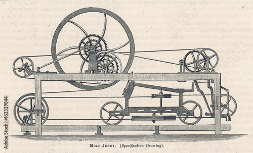 Foto Crompton's Mule Jenny. Date: 1779