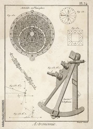 Astrolabe - Quadrant. Date: 18th century photo