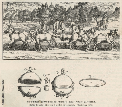 Magdeburg Hemispheres Demonstrate Atmospheric Pressure. Date: 1657