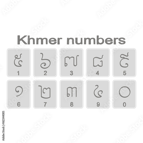 Set of monochrome icons with Khmer numbers for your design
