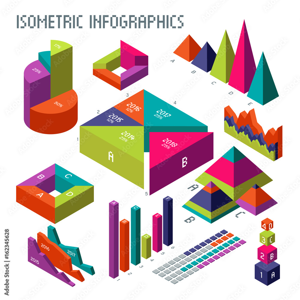 Isometric 3d vector diagrams and graphs for your information