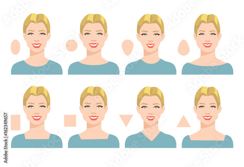 Vector illustration of woman head isolated on white background. Type of face shapes photo
