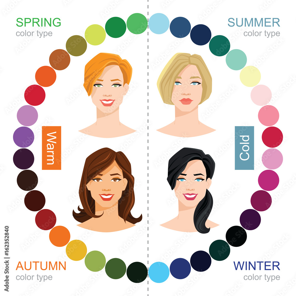 Vettoriale Stock Vector illustration of seasonal color palette for spring,  summer, winter and autumn type. Woman's face with different haircut. |  Adobe Stock