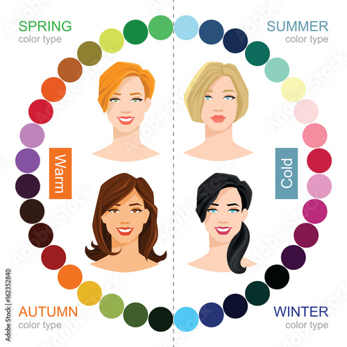 Vector illustration of seasonal color palette for spring, summer, winter and autumn type. Woman's face with different haircut. 
