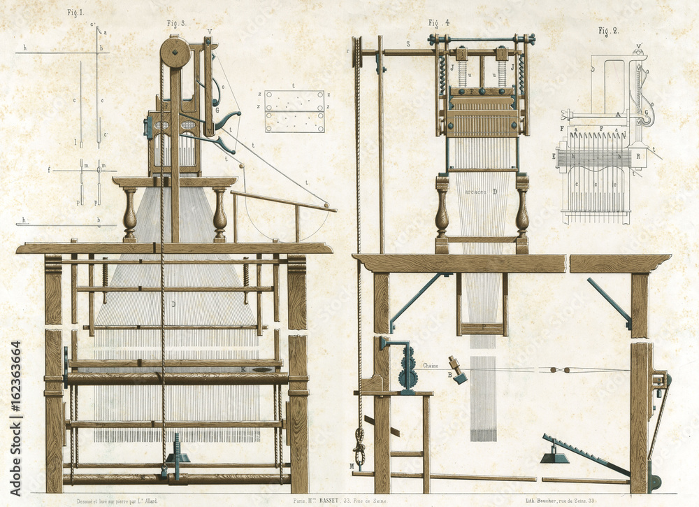 Αυτοκόλλητο Jacquard Loom 1804. Date: 1804 and later
