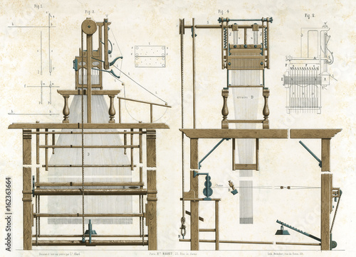Tableau sur toile Jacquard Loom 1804. Date: 1804 and later