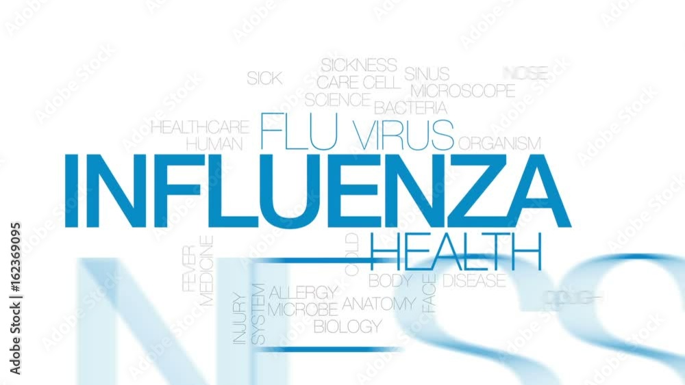 Influenza animated word cloud, text design animation. Kinetic typography. Influenza animated word cloud, text design animation. Kinetic typography.