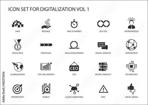 Digitalization icon vector set for topics like agile development, dev ops, globalization, opportunity, cloud computing, search, entrepreneur, integration, digital services