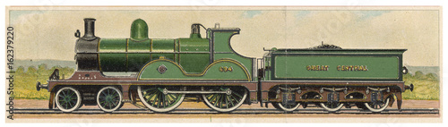 Great Central Railway Loco. Date: 1900