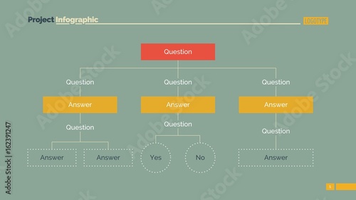 Organization chart slide template