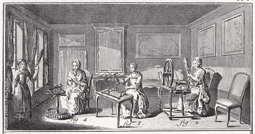 Spinning (Diderot). Date: circa 1760 photo