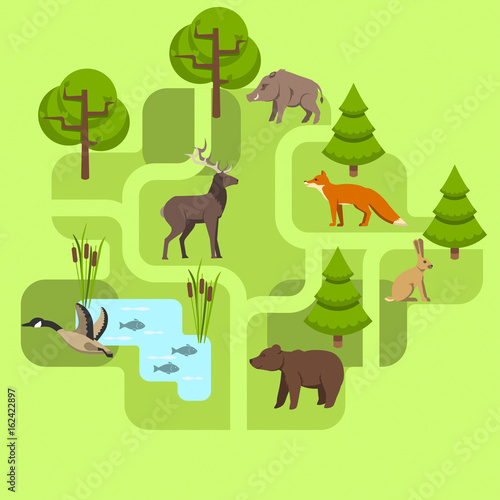 Animals living in Eurasia, a protected area, a hunting ground, a territory of the zoo