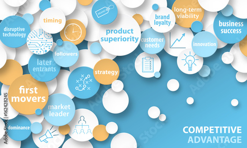 COMPETITIVE ADVANTAGE Vector Concept Banner