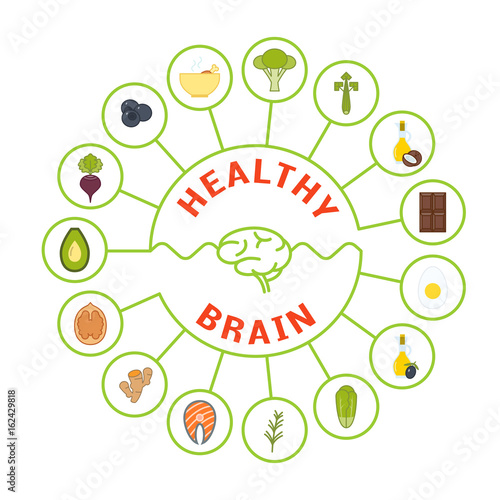 Food for healthy brain