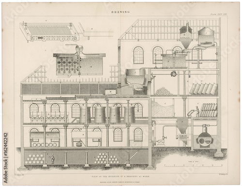 Cross-section of a brewery. Date: circa 1880