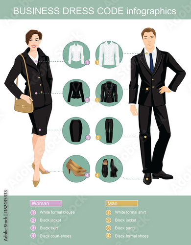 Business dress code infographics. Man and woman in black suit isolated on white background. Vector illustration of people in formal clothes and shoes.